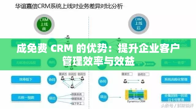 如何有效进行CRM数据管理以提升客户关系管理效率？  第1张