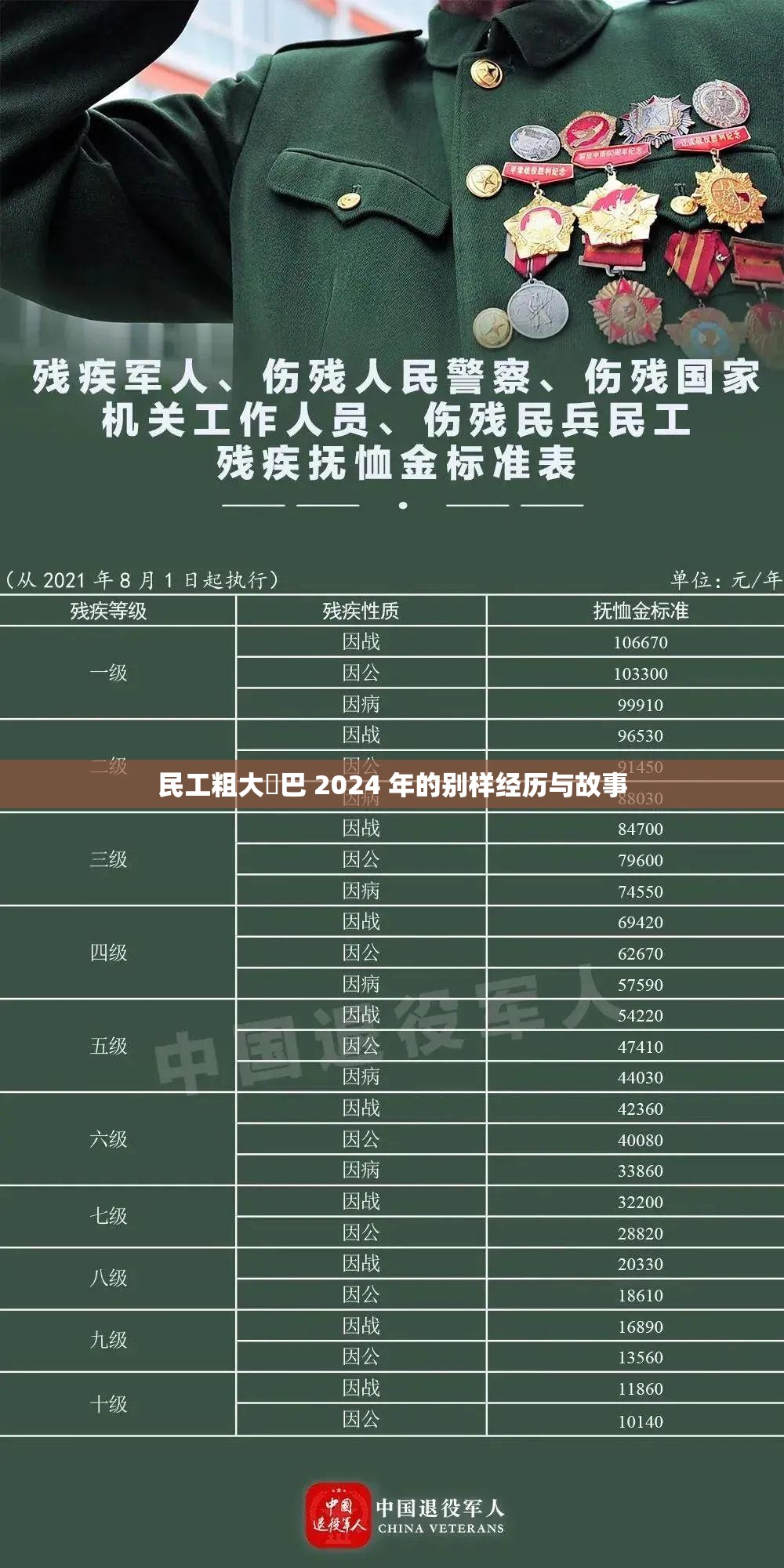 民工粗大鳮巴 2024 年的别样经历与故事