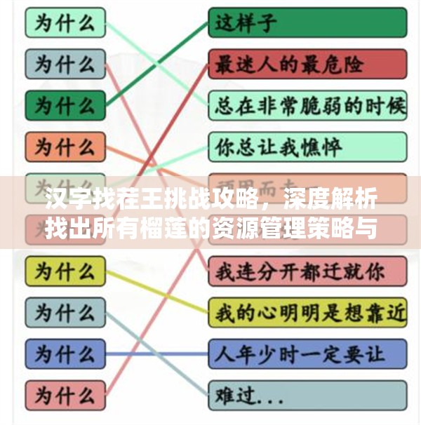 汉字找茬王挑战攻略，深度解析找出所有榴莲的资源管理策略与技巧